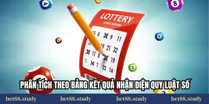 Phân tích theo bảng kết quả nhận diện quy luật số