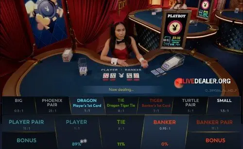 Ưu điểm và hạn chế của MG Gaming tại Bet88